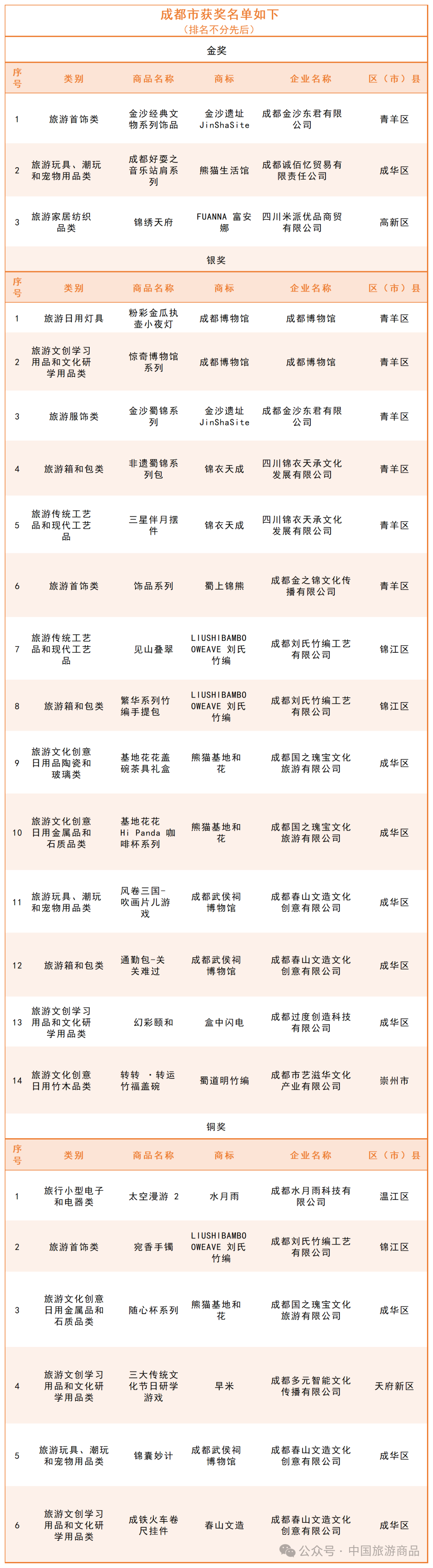 1762393013637035534.png 1762393013637035534.png